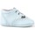 Schuhe Jungen Babyschuhe Angelitos 22685-15 Blau