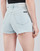 Kleidung Damen Shorts / Bermudas Calvin Klein Jeans HIGH RISE SHORT Blau