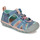 Schuhe Mädchen Sportliche Sandalen Keen SEACAMP II CNX Blau / Rosa