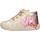 Schuhe Kinder Sneaker Naturino KOLBY-0Q06 