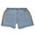 Kleidung Mädchen Shorts / Bermudas Ikks XS26002-84-C Blau