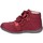 Schuhe Mädchen Low Boots Kickers 829620 BANGGY 829620 BANGGY 