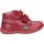 Schuhe Jungen Boots Kickers 653119-10 BILLY 653119-10 BILLY 