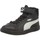 Schuhe Jungen Sneaker Puma SMASH V2 MID L FUR Schwarz