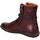 Schuhe Damen Low Boots Chacal 5212 Rot