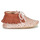 Schuhe Kinder Hausschuhe Easy Peasy MEXIMOO Rosa