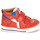 Schuhe Jungen Sneaker High GBB FLAVIO Rot
