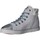 Schuhe Mädchen Sneaker Geox J0204D 00010 J CIAK J0204D 00010 J CIAK 