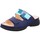 Schuhe Damen Pantoletten / Clogs Think Pantoletten Indigo kombi 86400-90 Blau