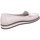 Schuhe Damen Slipper Gardenia Slipper 5702-bianca Weiss