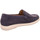 Schuhe Damen Slipper Sioux Slipper 64901 Blau