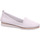 Schuhe Damen Slipper Andrea Conti Slipper 0021711 Weiss