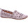 Schuhe Damen Slipper Gemini Slipper ANILINA SLIPPER 031225-02-020**mineral Grau