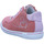 Schuhe Mädchen Babyschuhe Ricosta Maedchen Lina strawberry 460048-42 Other