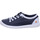 Schuhe Damen Derby-Schuhe & Richelieu Softinos Schnuerschuhe P900557024 Blau