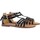 Schuhe Mädchen Sandalen / Sandaletten Geox 211415 Schwarz