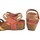 Schuhe Damen Multisportschuhe Interbios Damen Sandale INTER BIOS 5338 verschiedene 90561 Gelb