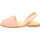 Schuhe Damen Sandalen / Sandaletten Ria Sandaletten 27500-2-S2- Other