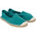 Schuhe Damen Leinen-Pantoletten mit gefloch Emporio Armani 262244-3P375-10632 Grün