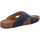 Schuhe Damen Pantoletten / Clogs Haflinger Pantoletten Bio Mio 819412-1655 Blau
