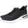 Schuhe Herren Derby-Schuhe & Richelieu Bugatti Schnuerschuhe 341-65801-6900 Schwarz