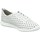 Schuhe Damen Sneaker Low Remonte R710180 Weiss