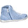 Schuhe Damen Stiefel Andrea Conti Stiefeletten 0347905 013 bleu Blau