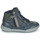 Schuhe Jungen Sneaker High Geox POSEIDO Marine / Grün