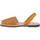 Schuhe Damen Sandalen / Sandaletten Rio Menorca RIA MENORCA MUSTARD 3039 Orange