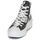 Schuhe Damen Sneaker High Converse CHUCK TAYLOR ALL STAR MOVE AUTHENTIC GLAM HI Kaki / Schwarz / Weiss