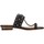 Schuhe Damen Sandalen / Sandaletten ALMA EN PENA V21310 Schwarz