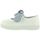 Schuhe Kinder Derby-Schuhe Victoria Baby 05110 - Blanco Weiss