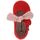 Schuhe Kinder Derby-Schuhe Victoria Baby 05110 - Rojo Rot