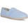 Schuhe Herren Leinen-Pantoletten mit gefloch Paez Gum Classic M - Combi Light Blue Blau