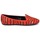 Schuhe Damen Slipper Roberto Cavalli TPS648 Rot