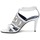 Schuhe Damen Sandalen / Sandaletten Roberto Cavalli TPS016 Weiss