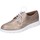 Schuhe Damen Derby-Schuhe & Richelieu Gatta BJ950 Other