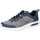 Schuhe Herren Sneaker Skechers Sportschuhe DYNA-AIR - PELLAND 52559 NVCC Blau