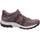 Schuhe Damen Fitness / Training Wolky Sportschuhe Nortec 0302811-205 Grau