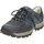 Schuhe Damen Fitness / Training Waldläufer Sportschuhe HOLLY 471008-304/845 Blau