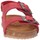 Schuhe Jungen Sandalen / Sandaletten Plakton 850046 Rot