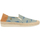 Schuhe Damen Leinen-Pantoletten mit gefloch Gioseppo PORTO Blau