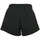 Kleidung Damen Shorts / Bermudas Champion Short Wn's Schwarz