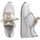 Schuhe Damen Sneaker Lei By Tessamino Damensneaker Nala Farbe: beige Beige