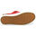 Schuhe Herren Sneaker Shone 290-001 Red Rot