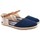 Schuhe Damen Multisportschuhe Calzamur Damenschuh  10147 blau Blau