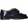 Schuhe Kinder Sneaker Panyno B2840 CHAROL Blau