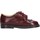 Schuhe Kinder Sneaker Panyno B2840 Violett