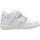 Schuhe Kinder Sneaker Balducci CITA3500B Weiss