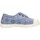 Schuhe Kinder Sneaker Natural World 474-590 Blau